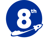 8th Wonder